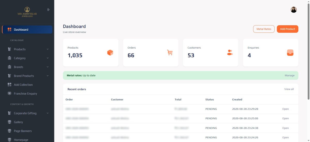 MB Ashtekar Jewellers admin dashboard, showing products, orders, customers, and enquiries