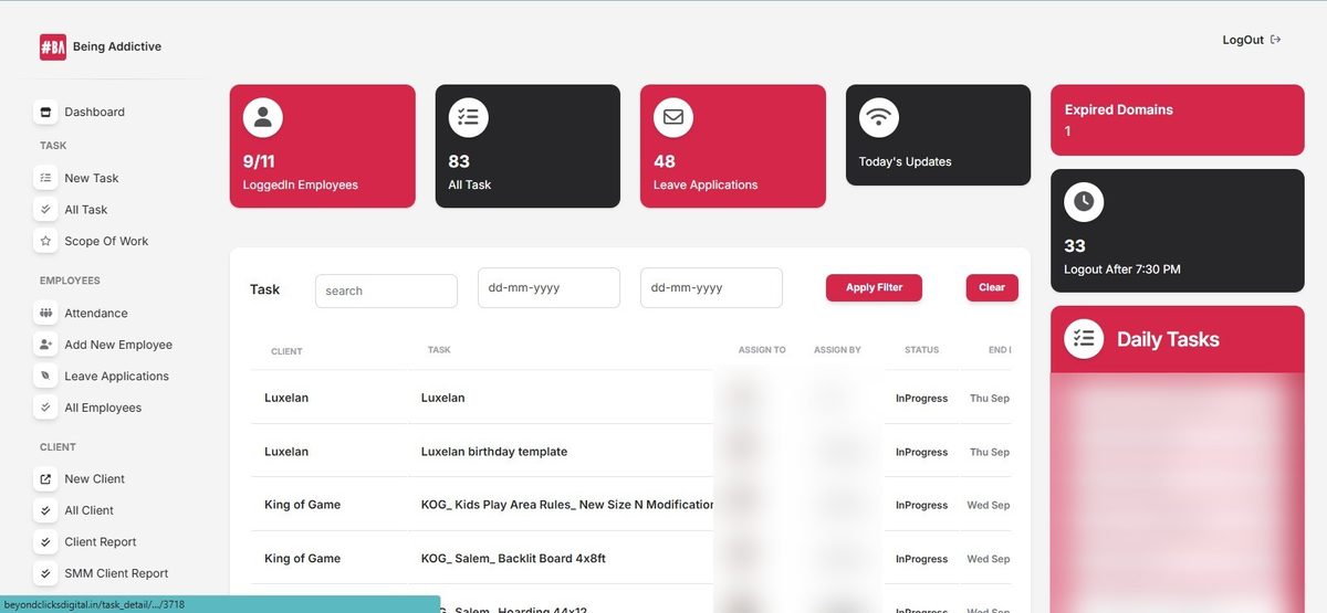 BOPS dashboard showing logged-in employees, task counts, and leave applications (names and individual details redacted)