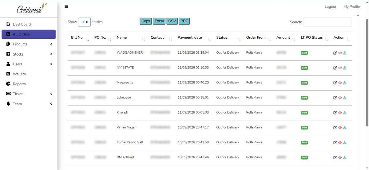 Goldenoak order list showing Rolls Mania store orders and delivery status
