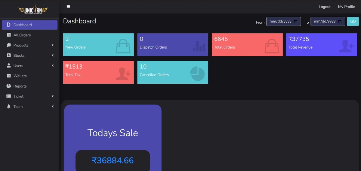 Unicorn dashboard showing new, dispatch, total, and cancelled orders alongside total revenue and tax
