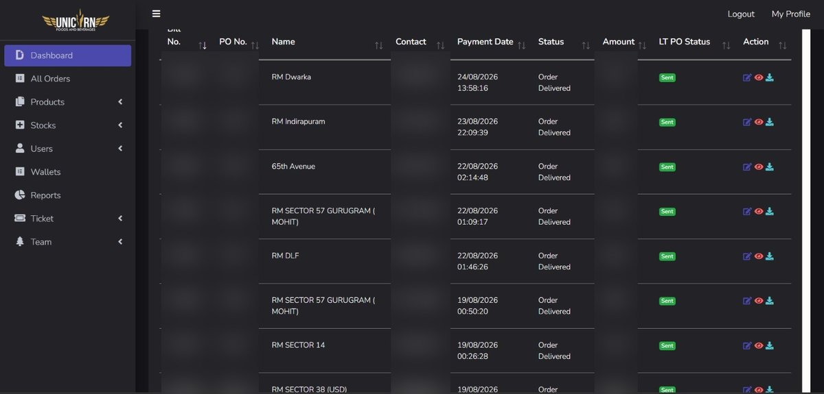 Unicorn order list showing store names, payment dates, and delivery status (bill/PO numbers, contact, and amount redacted)
